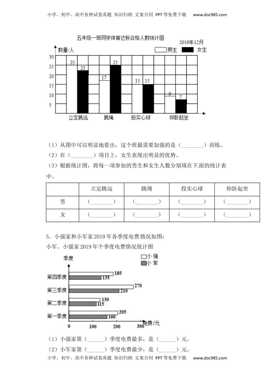 【课后天天练】6.1复式统计图-苏教版五年级上册数学一课一练（夯实基础+培优冲关）.docx