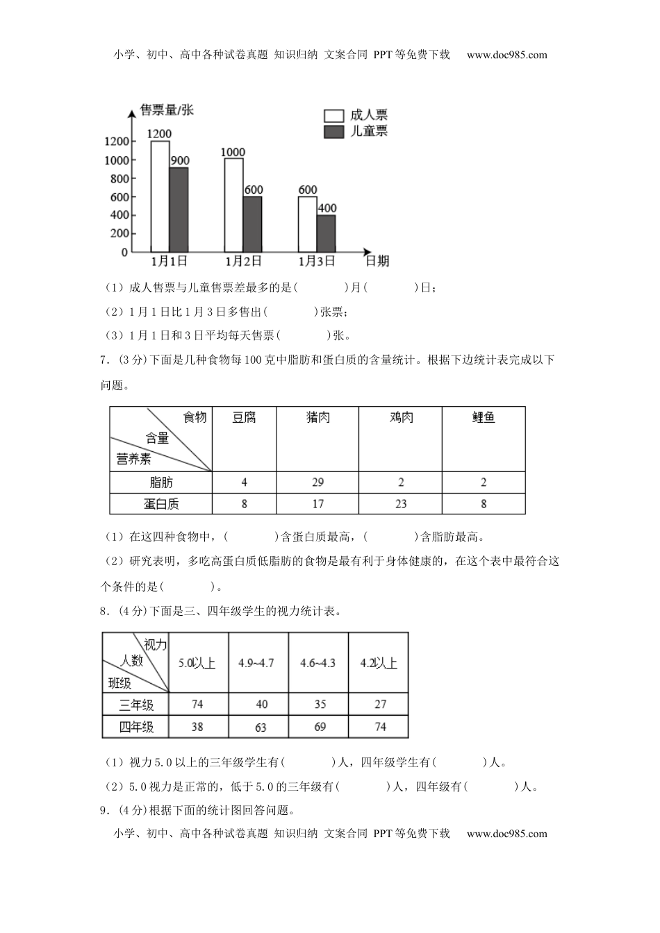 【单元AB卷】五年级上册数学分层训练B卷-第六单元 统计表和条形统计图（二）（单元测试） （苏教版，含答案）.docx
