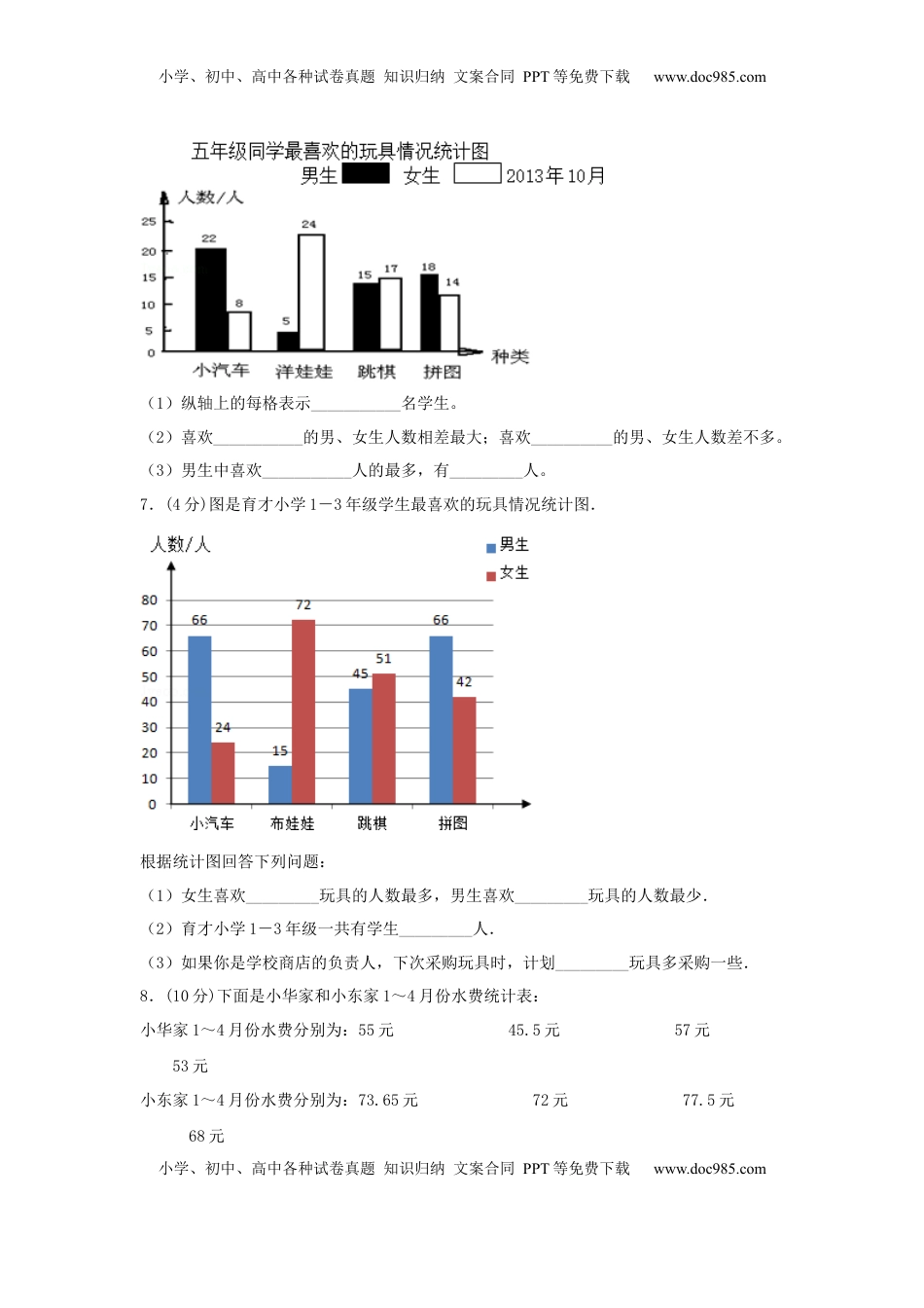【单元AB卷】五年级上册数学分层训练A卷-第六单元 统计表和条形统计图（二）（单元测试） （苏教版，含答案）.docx