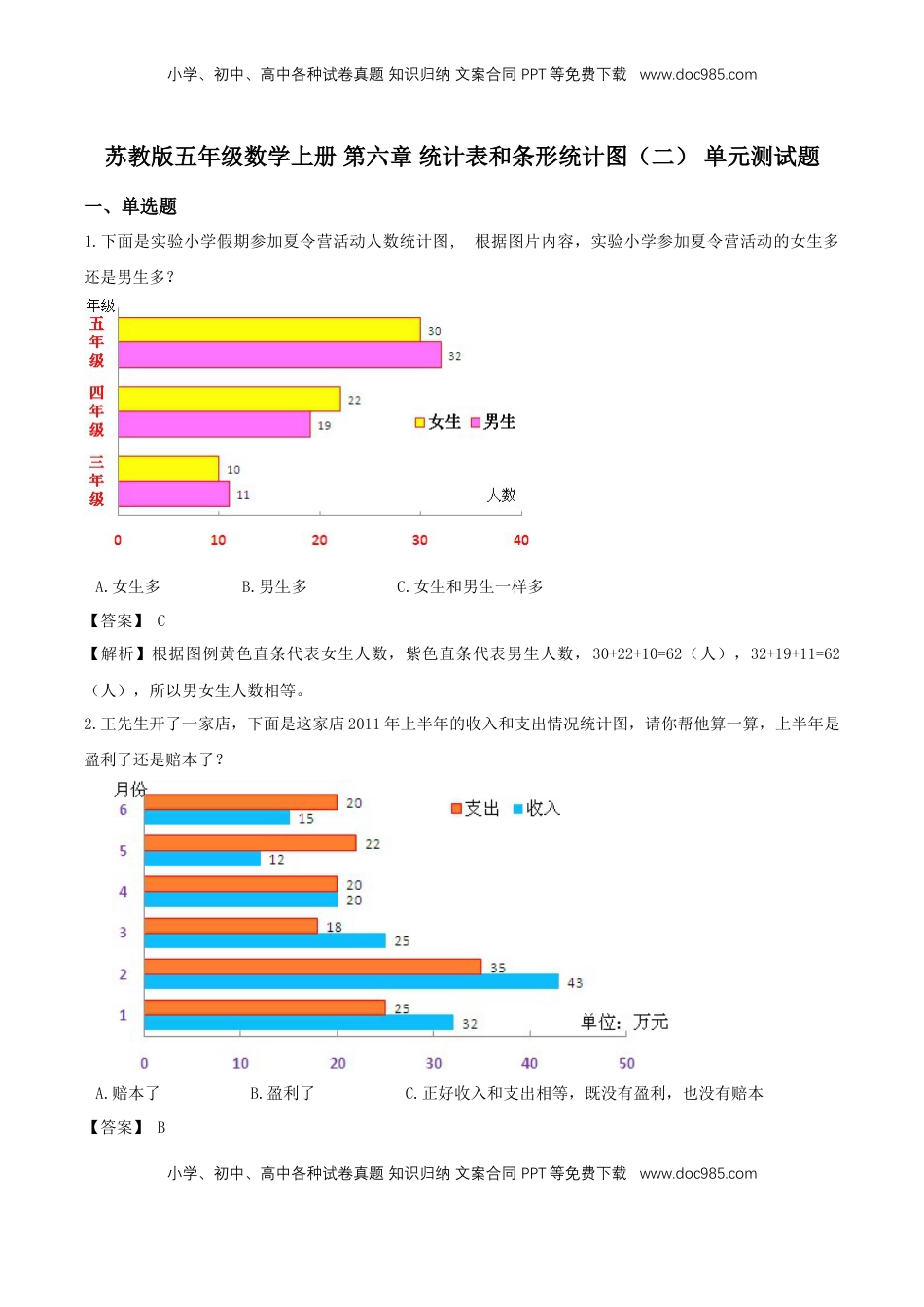 【单元闯关测】第六章 统计表和条形统计图（二）-苏教版五年级数学上册 单元测试题（解析版）.doc