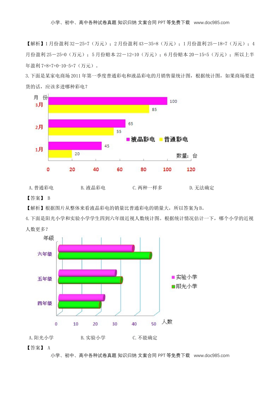 【单元闯关测】第六章 统计表和条形统计图（二）-苏教版五年级数学上册 单元测试题（解析版）.doc