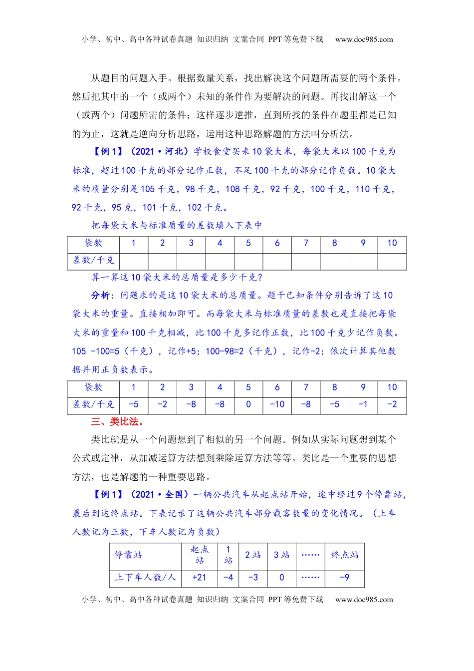 【题型突破】五年级上册数学第一单元题型专项训练-应用题（解题策略+专项秀场）  苏教版（含答案）.docx