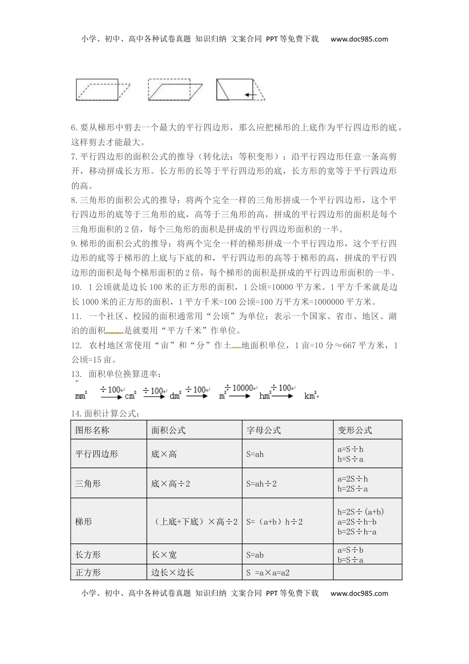 五年级上册数学知识点汇总  苏教版.docx