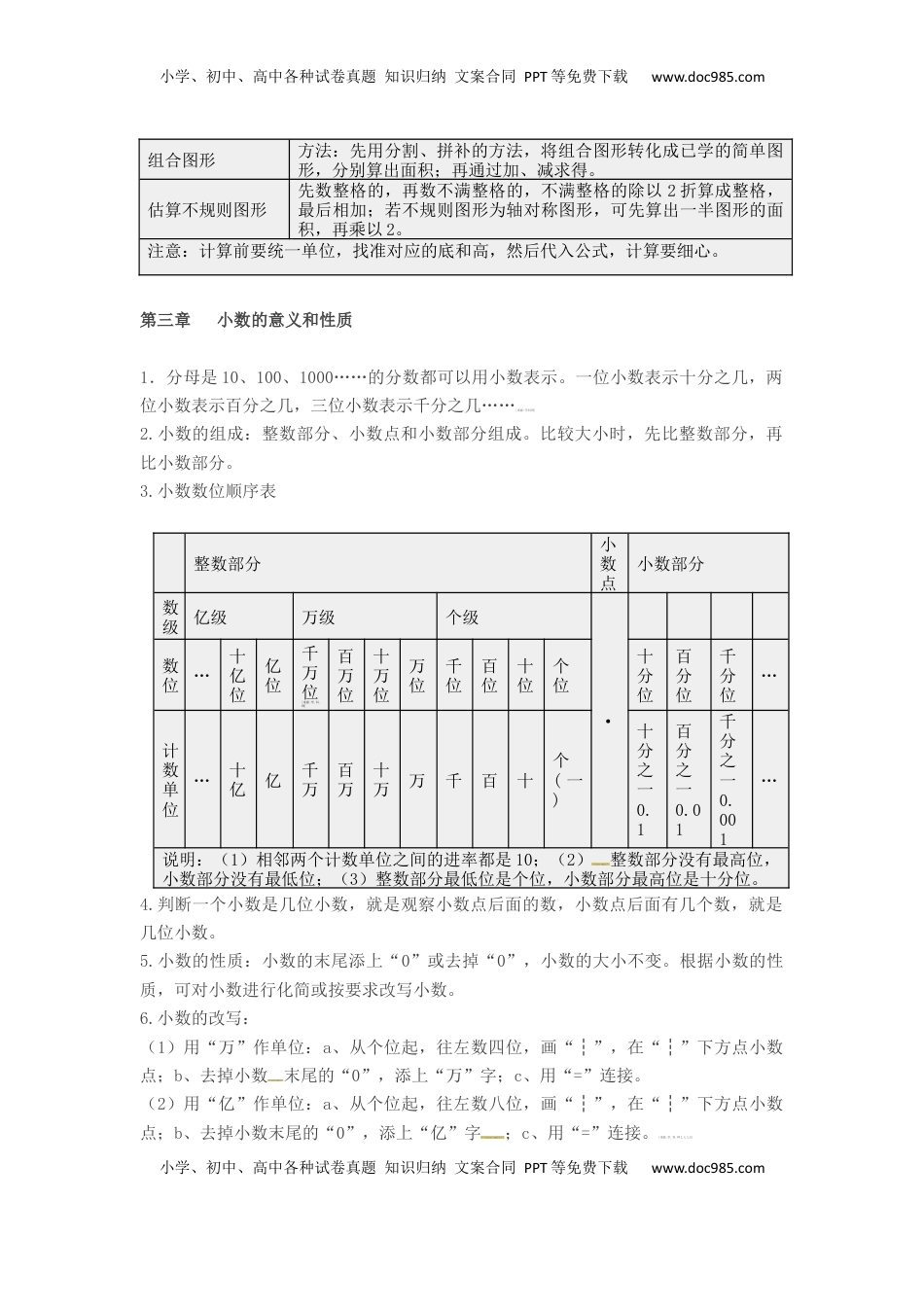 五年级上册数学知识点汇总  苏教版.docx