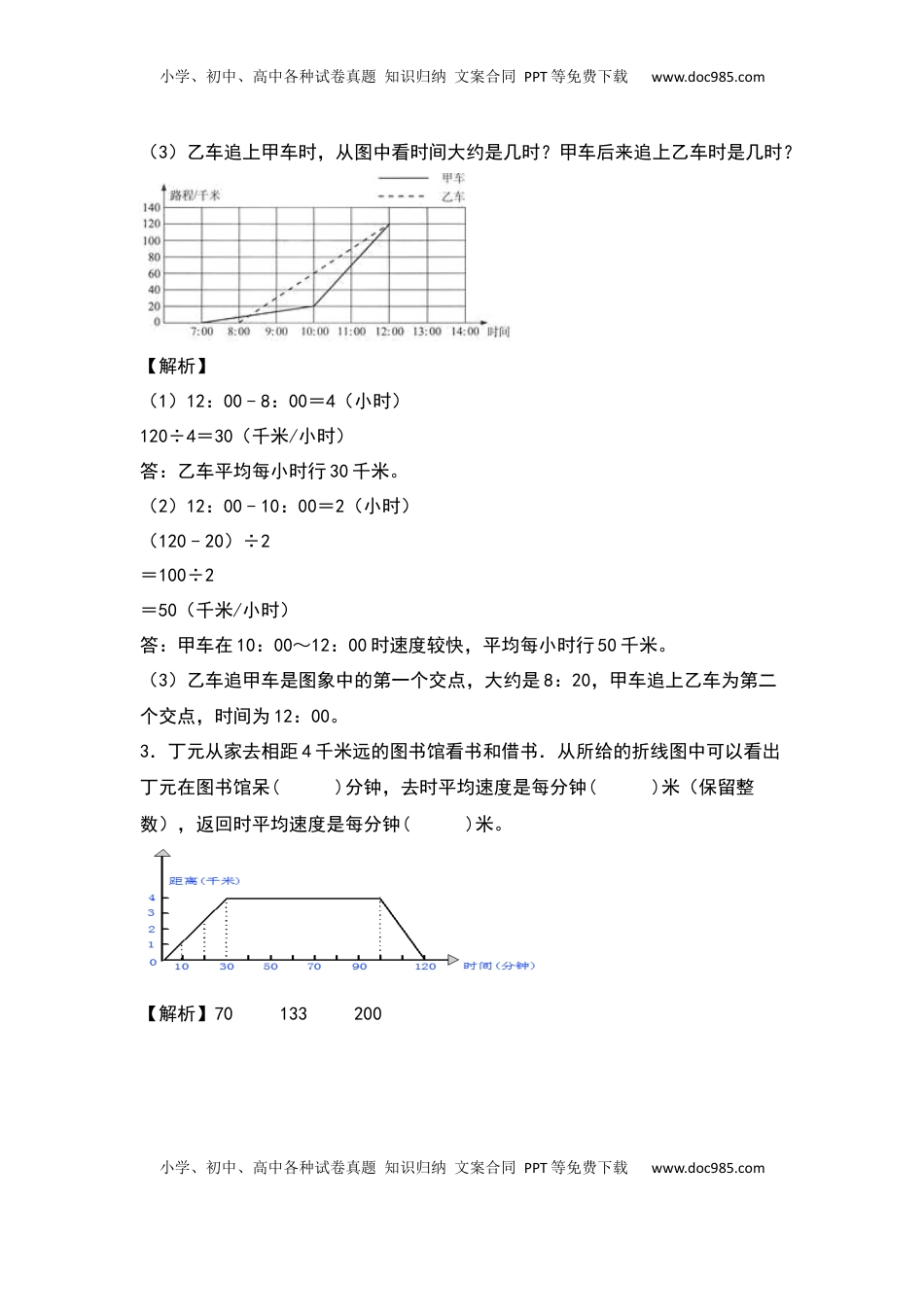 【典型例题系列】五年级数学下册典型例题系列之第二单元：行程问题在折线统计图中的应用专项练习（解析版）苏教版.docx