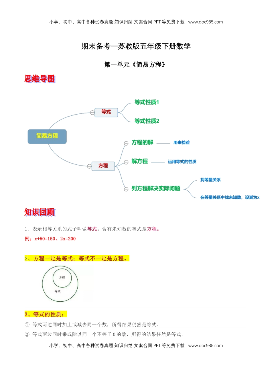 五年级下册苏教版知识点总结.doc