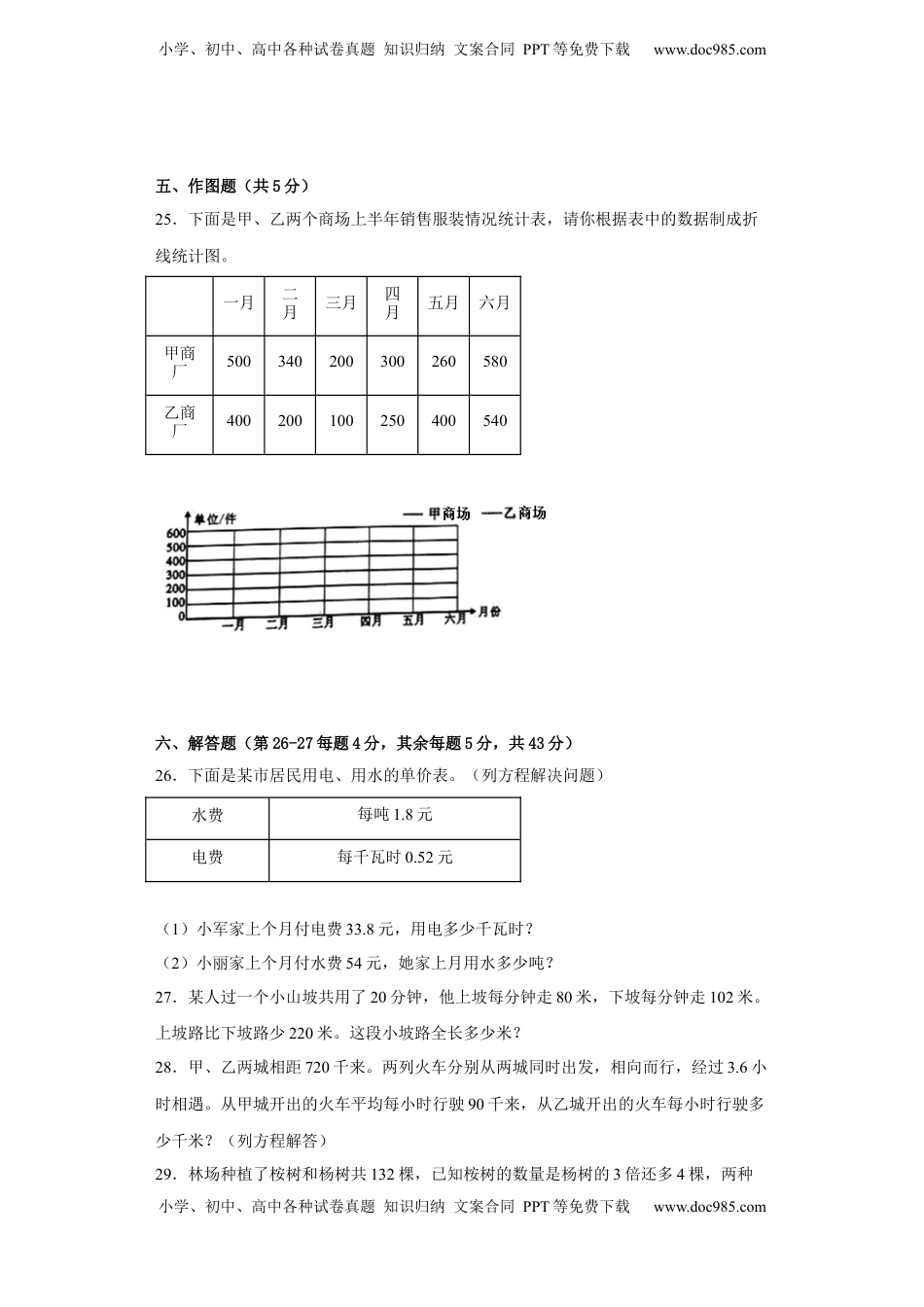 第一、二单元综合检测提升卷（月考）-五年级下册数学苏教版.docx