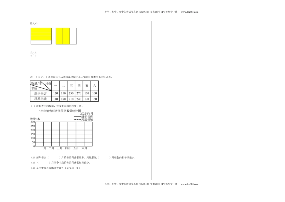 五年级数学下学期期中素养测评一（A3版）（苏教版）.docx