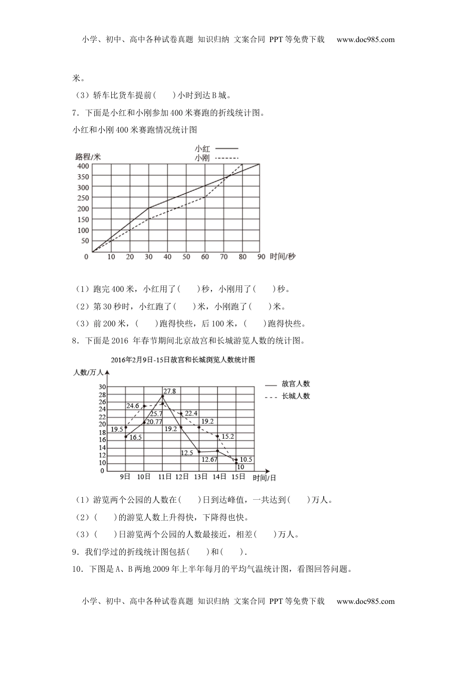 【分层训练】2.2 复式折线统计图 五年级下册数学同步练习 苏教版（含答案）.docx