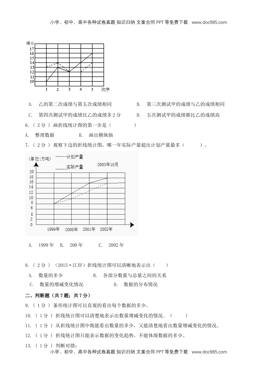 【精品】第二章《折线统计图》单元总复习—五年级数学下册全能滚动测评卷A（原卷版）苏教版.doc