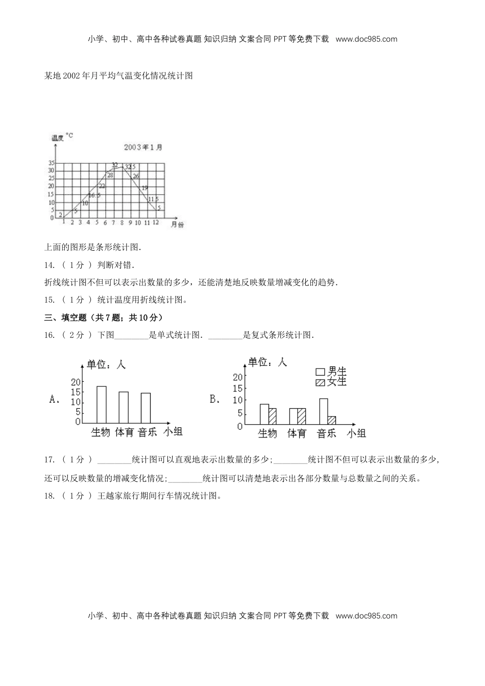 【精品】第二章《折线统计图》单元总复习—五年级数学下册全能滚动测评卷A（原卷版）苏教版.doc