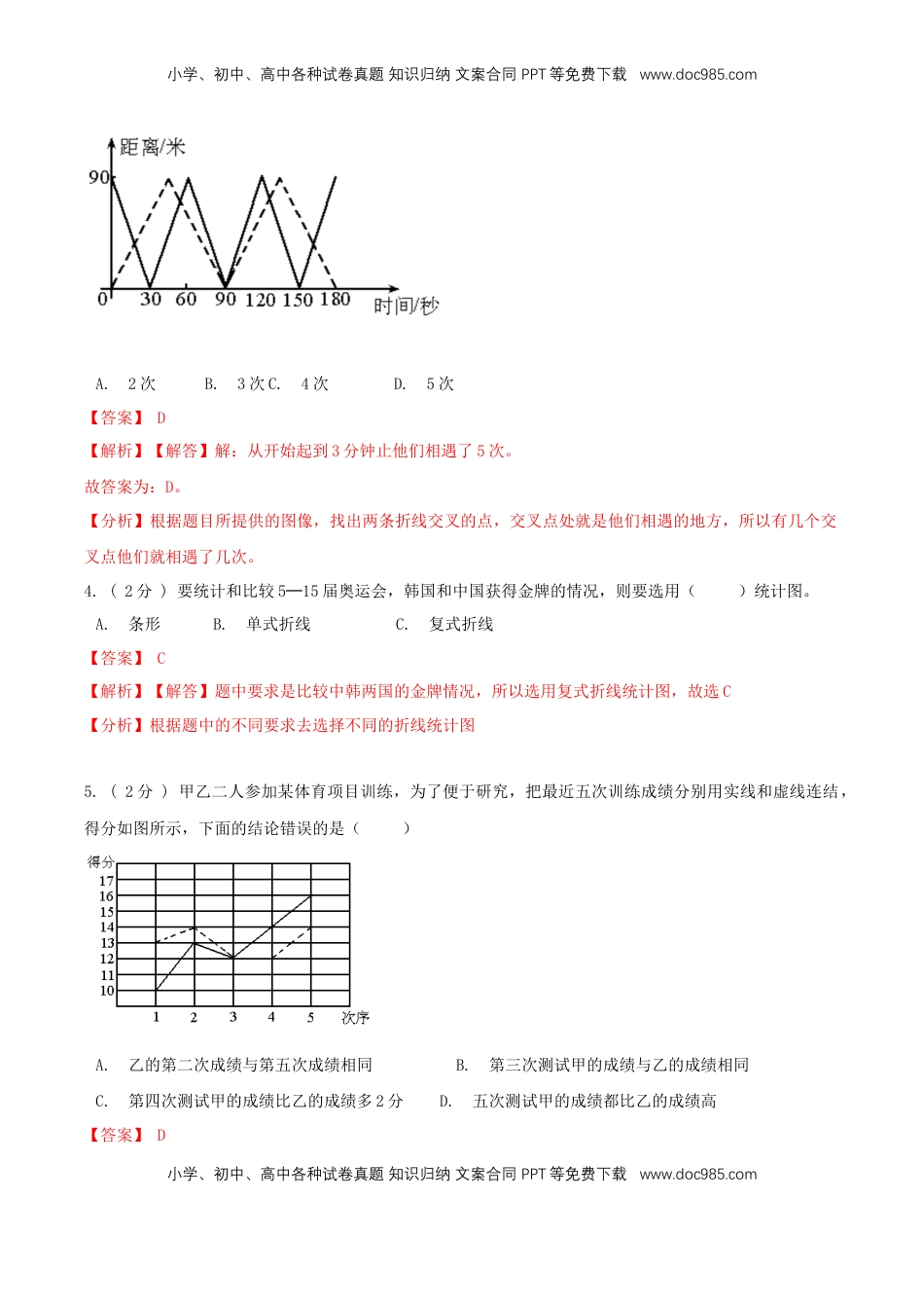【精品】第二章《折线统计图》单元总复习—五年级数学下册全能滚动测评卷A（解析版）苏教版.doc