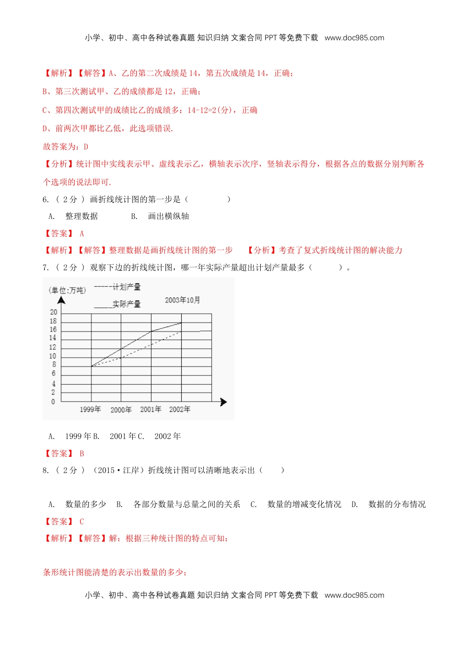 【精品】第二章《折线统计图》单元总复习—五年级数学下册全能滚动测评卷A（解析版）苏教版.doc