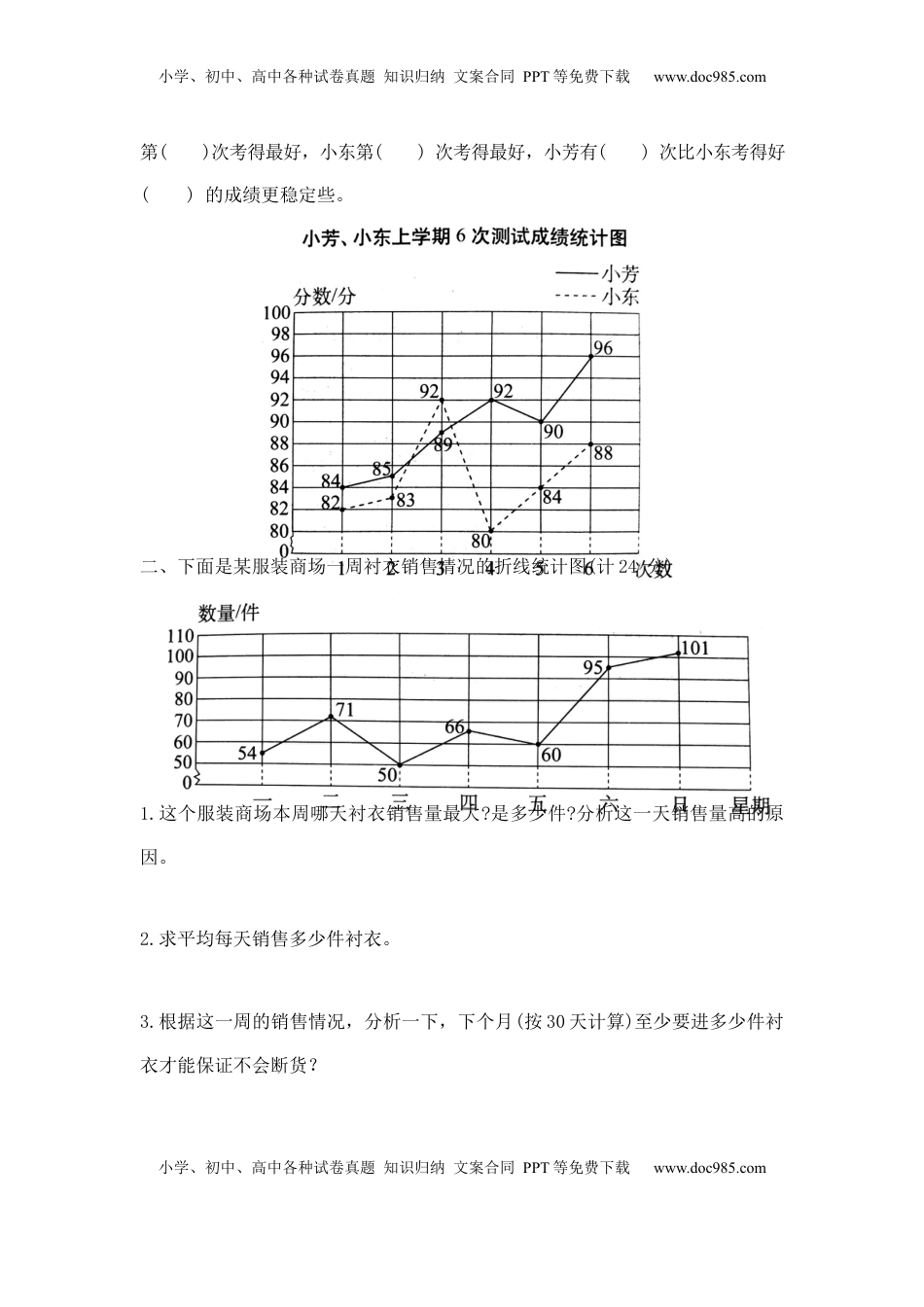 【精品】五年级下册数学第二单元达标金卷B（苏教版，含答案）.docx