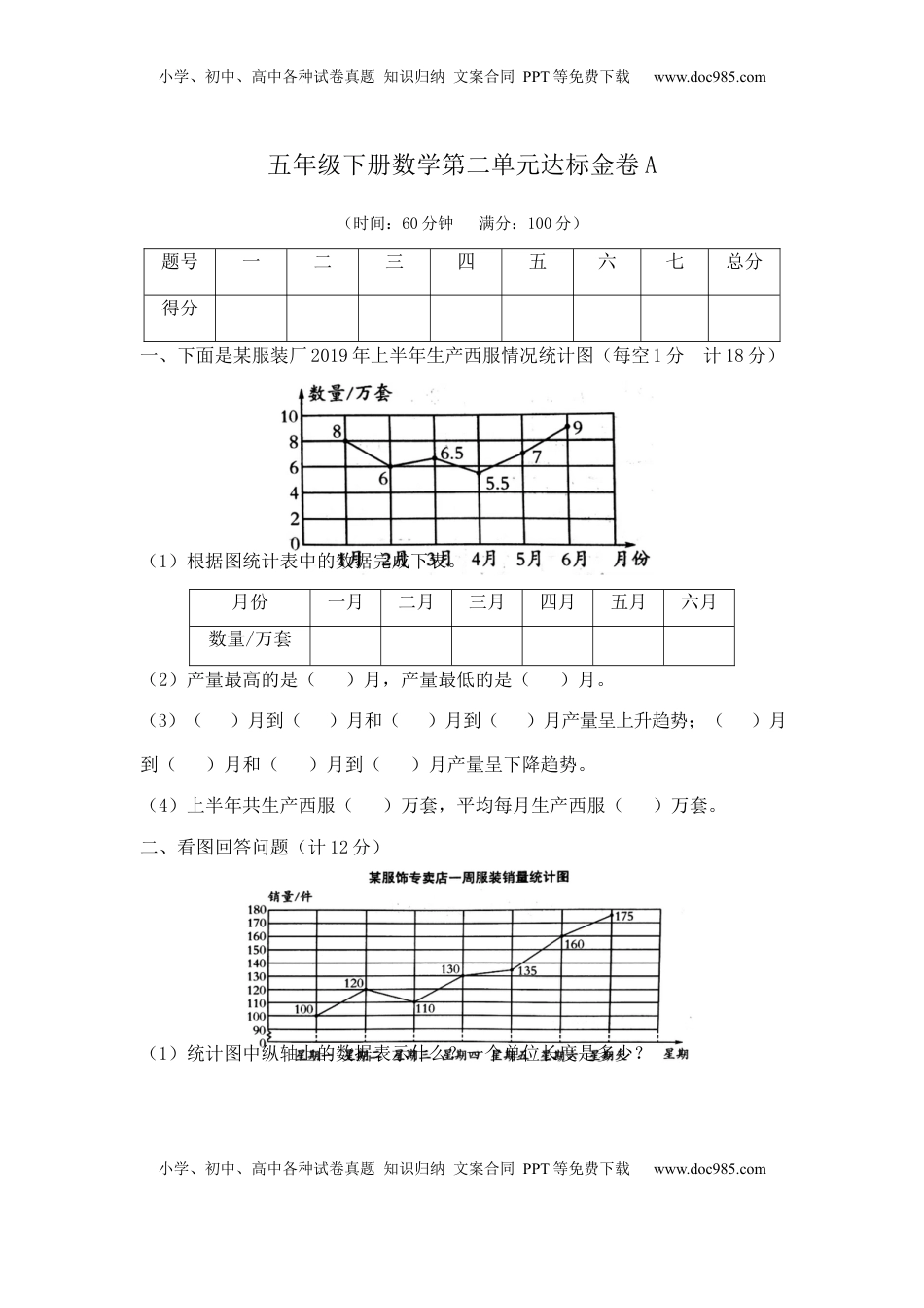 【精品】五年级下册数学第二单元达标金卷A（含答案，苏教版）.docx