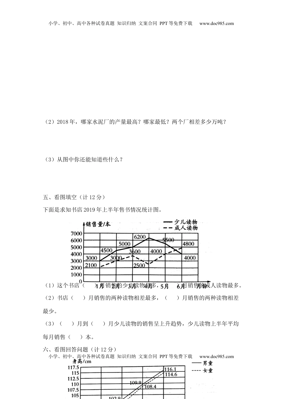 【精品】五年级下册数学第二单元达标金卷A（含答案，苏教版）.docx