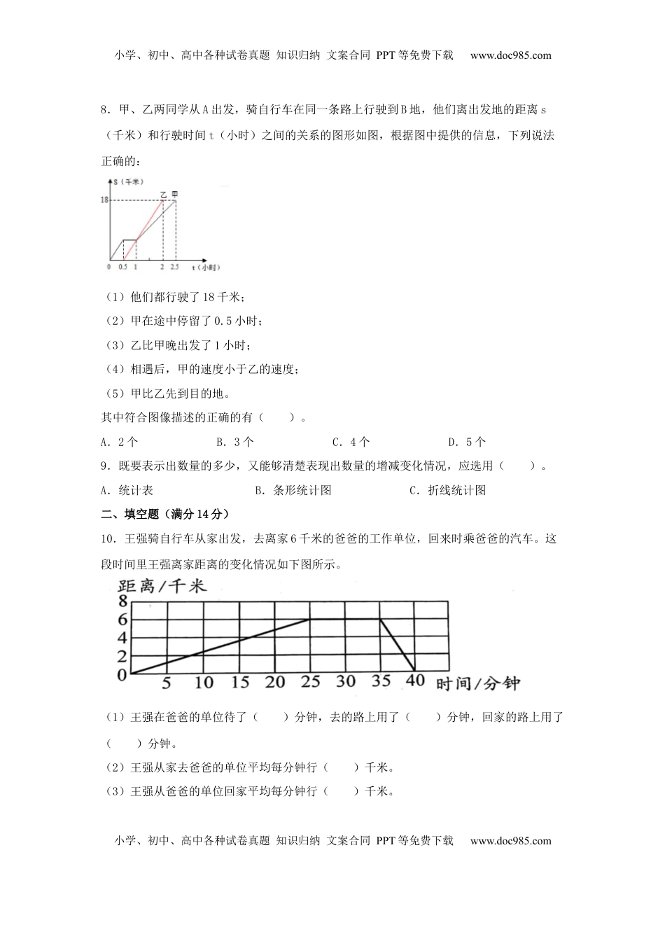 【分层训练】五年级下册数学单元测试-第二单元  折线统计图（培优卷）  苏教版（含答案）.docx