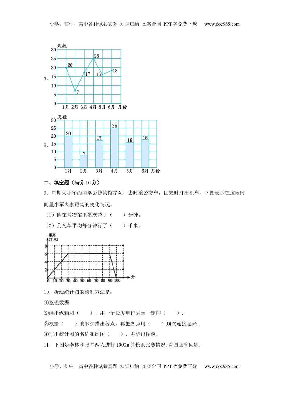 【分层训练】五年级下册数学单元测试-第二单元  折线统计图（基础卷）  苏教版（含答案）.docx