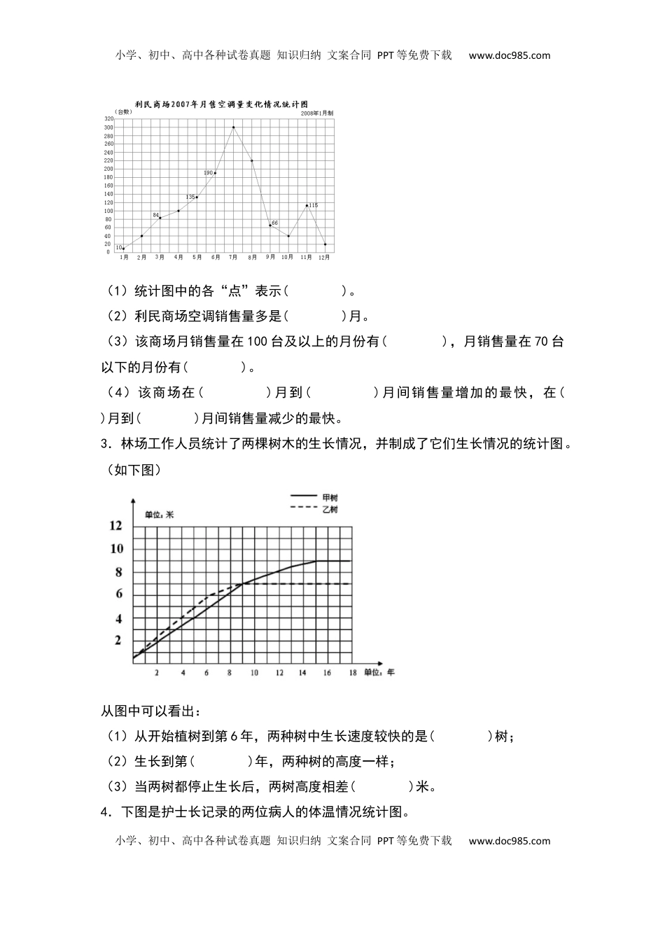 五年级数学下册第二单元折线统计图检测卷（提高卷）（含答案）苏教版.docx