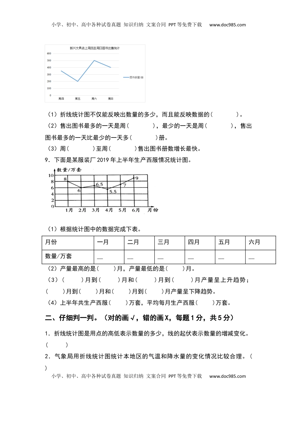 五年级数学下册第二单元折线统计图检测卷（基础卷）（含答案）苏教版.docx
