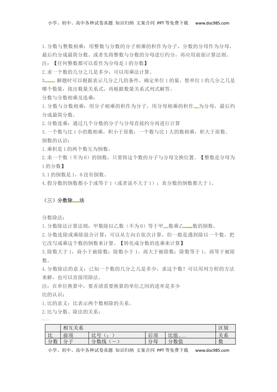 六年级上册数学知识点汇总  苏教版.docx