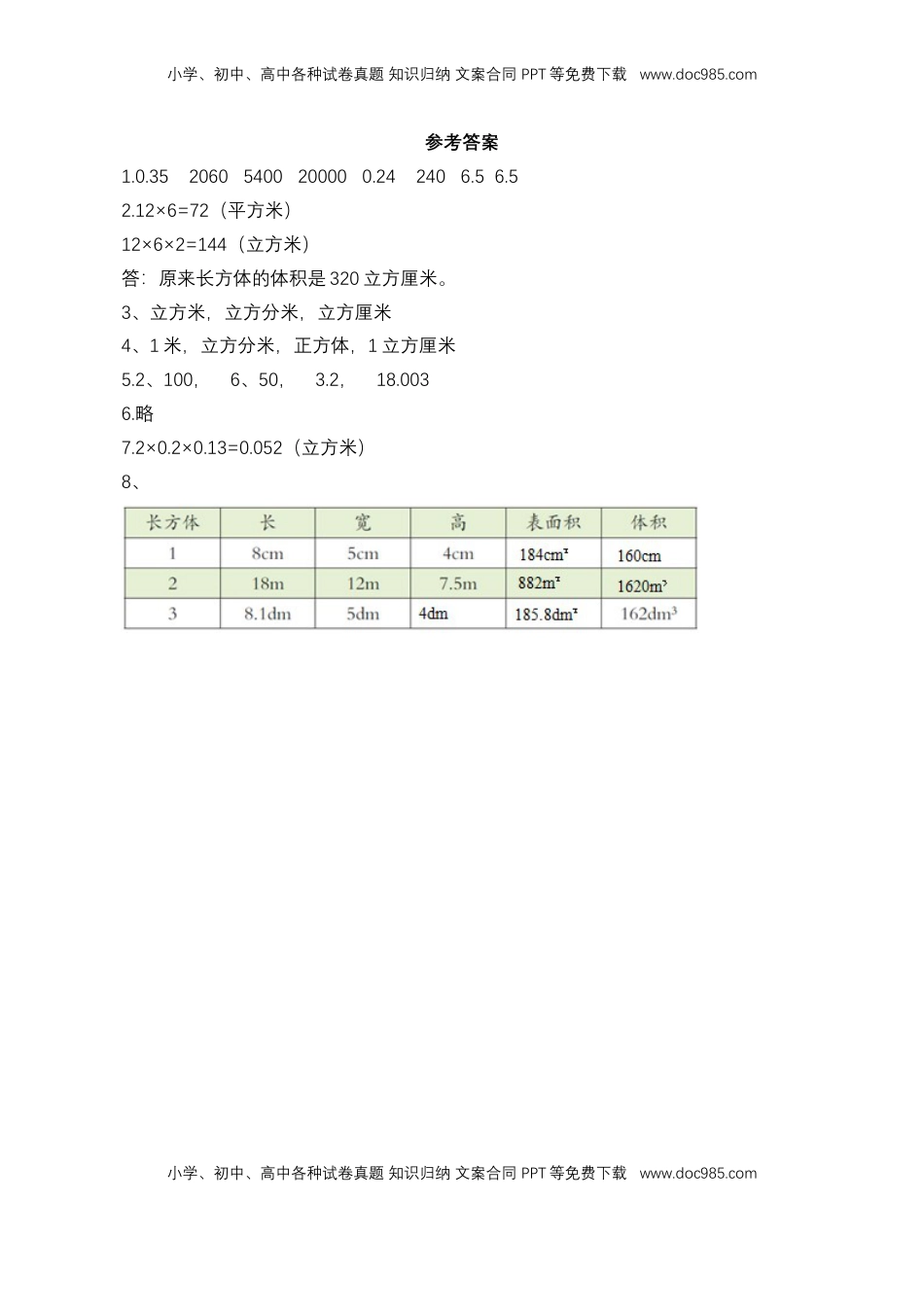 【基础&提升】小学数学六年级上册1.9.1长方体和正方体的整理和练习（一）（含答案）苏教版.doc