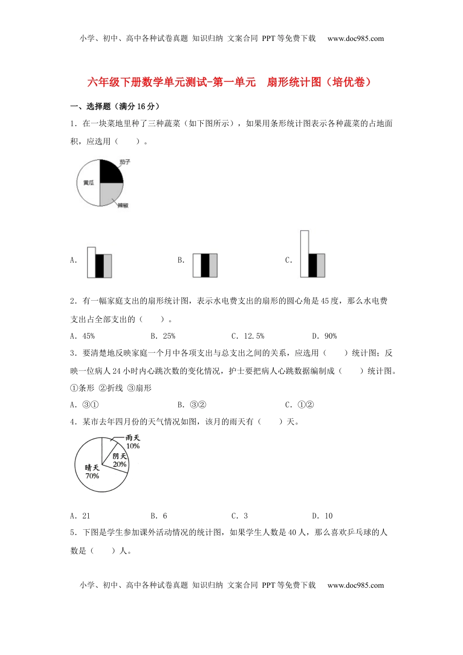 【分层训练】六年级下册数学单元测试-第一单元  扇形统计图（培优卷）  苏教版（含答案）.docx