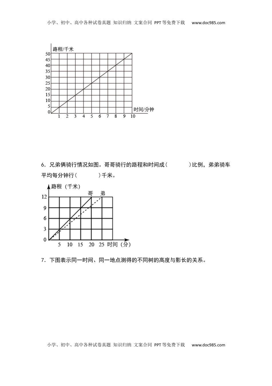 六年级数学下册典型例题系列之第六单元正比例和反比例在图表中的应用专项练习（原卷版）苏教版.docx