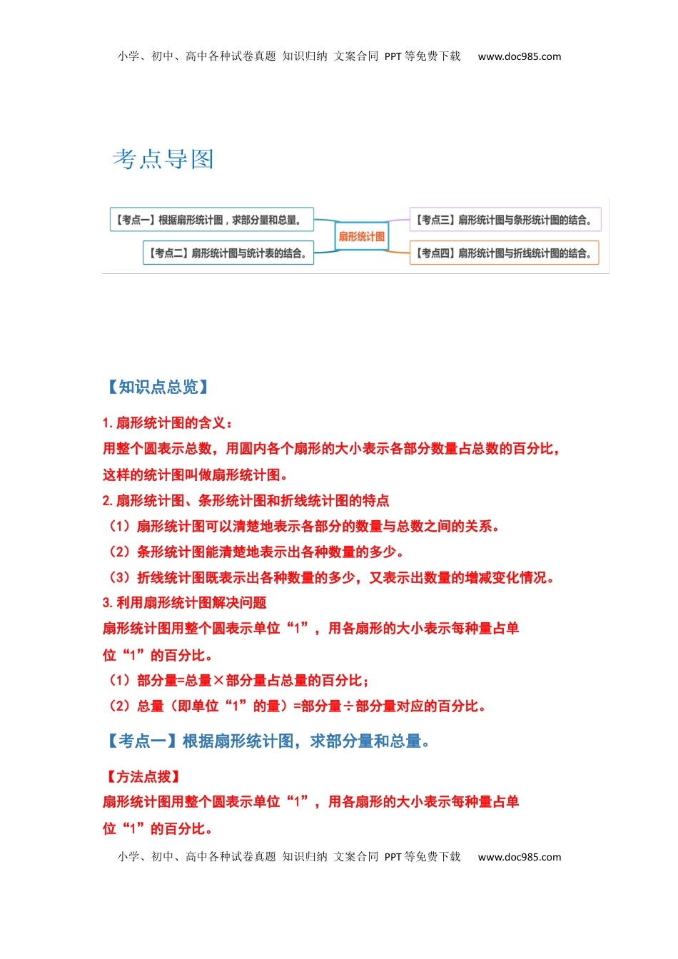 苏教版六年级数学下册典型例题系列之第一单元扇形统计图（解析版）.docx