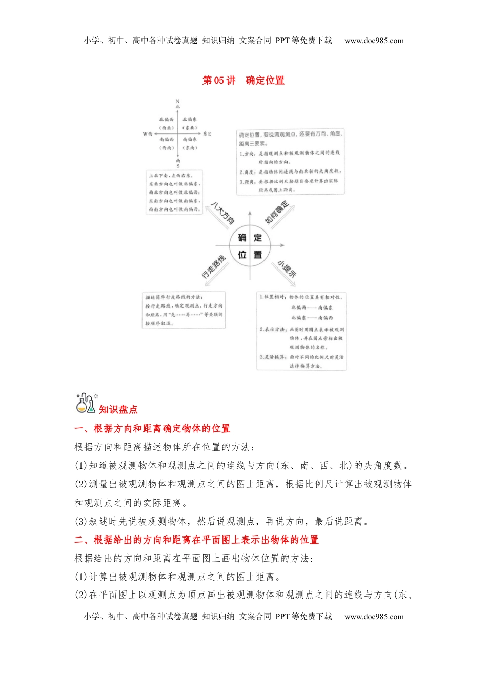 第05讲 确定位置-六年级数学下册单元知识盘点+易错题专训（苏教版）.docx