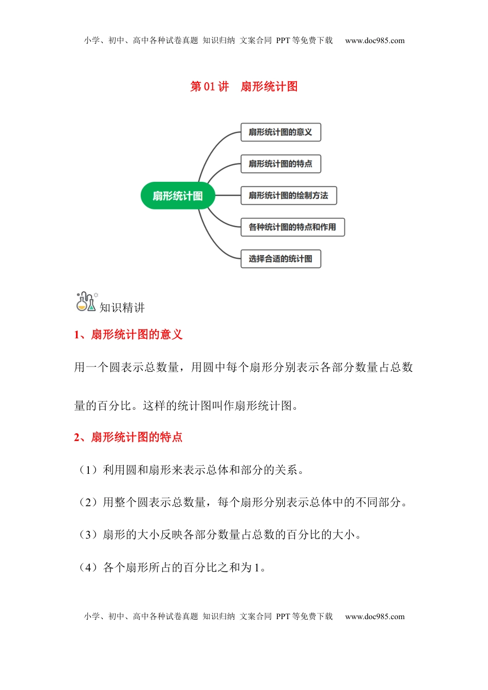 第01讲 扇形统计图-六年级数学下册单元知识盘点+易错题专训（苏教版）.docx