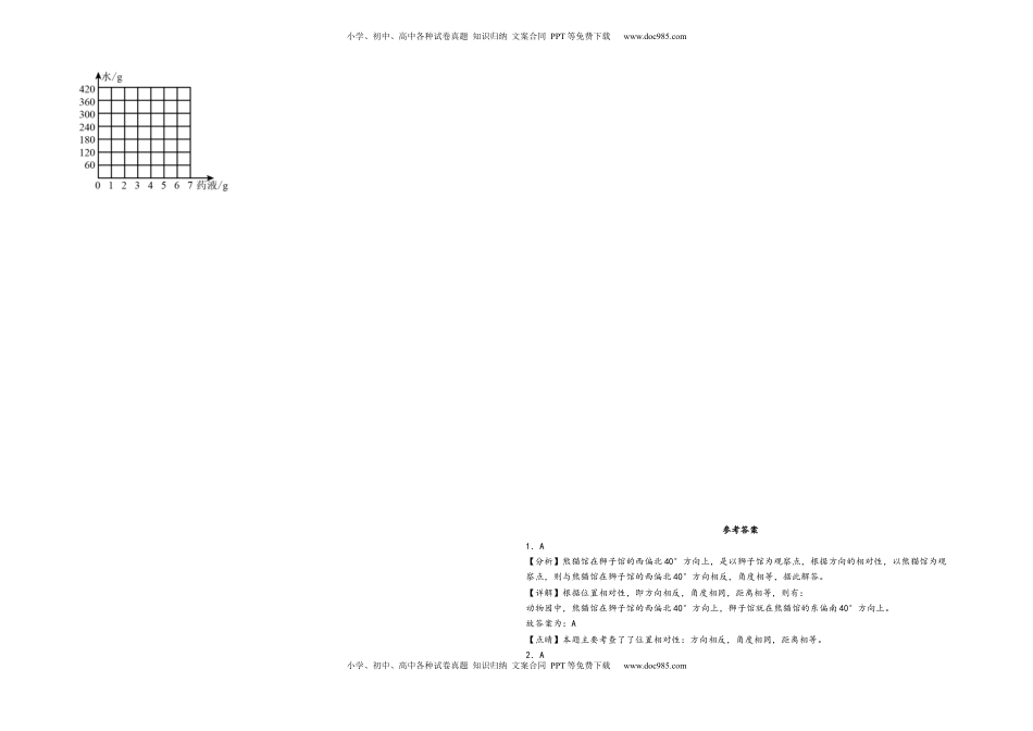 六年级下册数学期末考试综合素养测评A卷（A3版密封）（苏教版）.docx