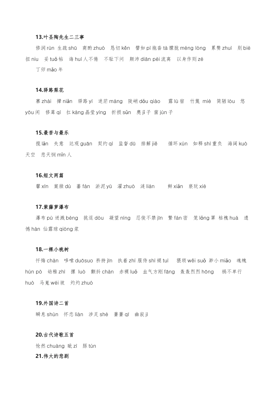 字音字形汇总-2022-2023学年七年级语文下学期期中期末考前单元复习+专项练习+模拟金卷（部编版）解析版_new(1).docx