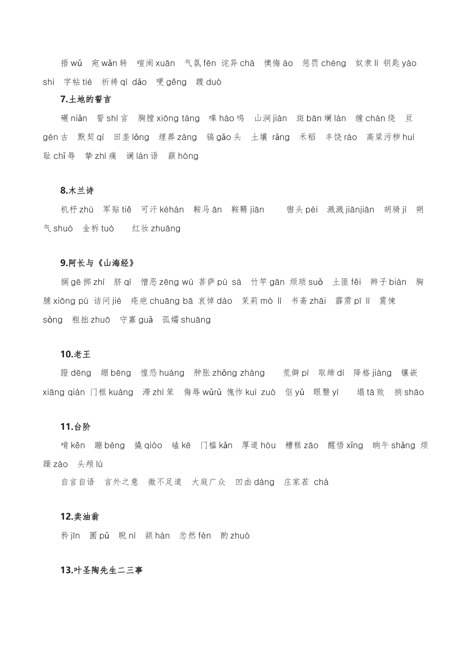 字音字形汇总-2022-2023学年七年级语文下学期期中期末考前单元复习+专项练习+模拟金卷（部编版）原卷版_new(1).docx