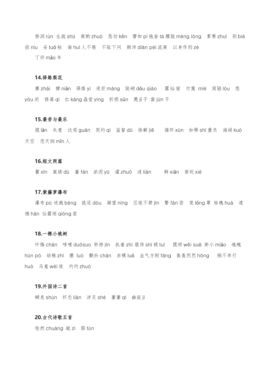 字音字形汇总-2022-2023学年七年级语文下学期期中期末考前单元复习+专项练习+模拟金卷（部编版）原卷版_new(1).docx