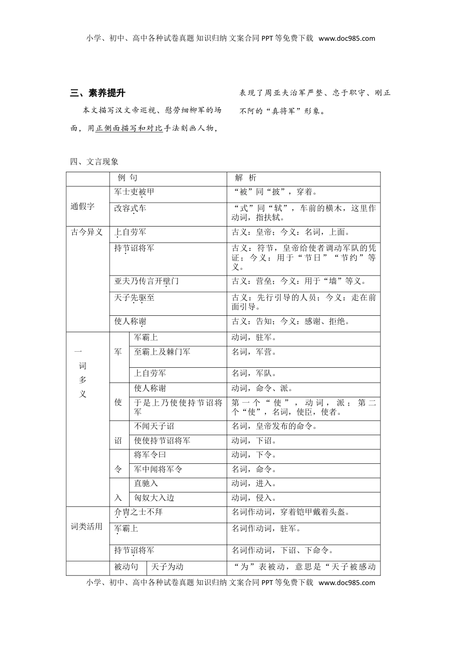 八年级上册 语文第六单元  知识总结记背（2）（部编版）.doc