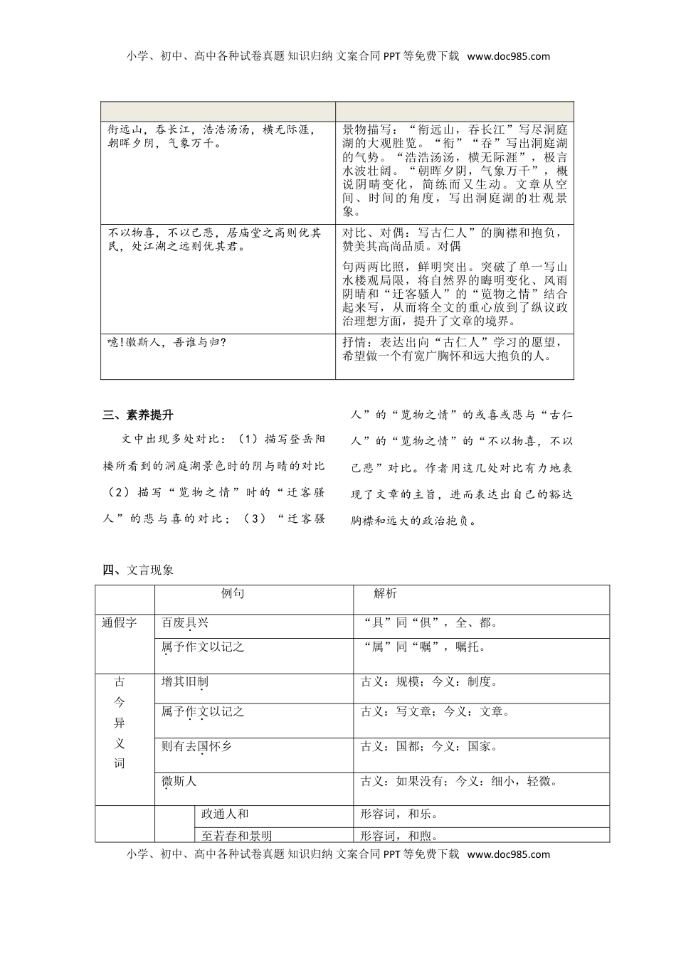 九年级上册 语文第三单元  知识总结（一）.doc