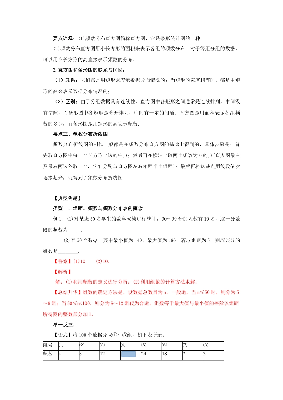 10.2  直方图-2020-2021学年七年级数学下册要点突破与同步训练（人教版）(28474995).doc