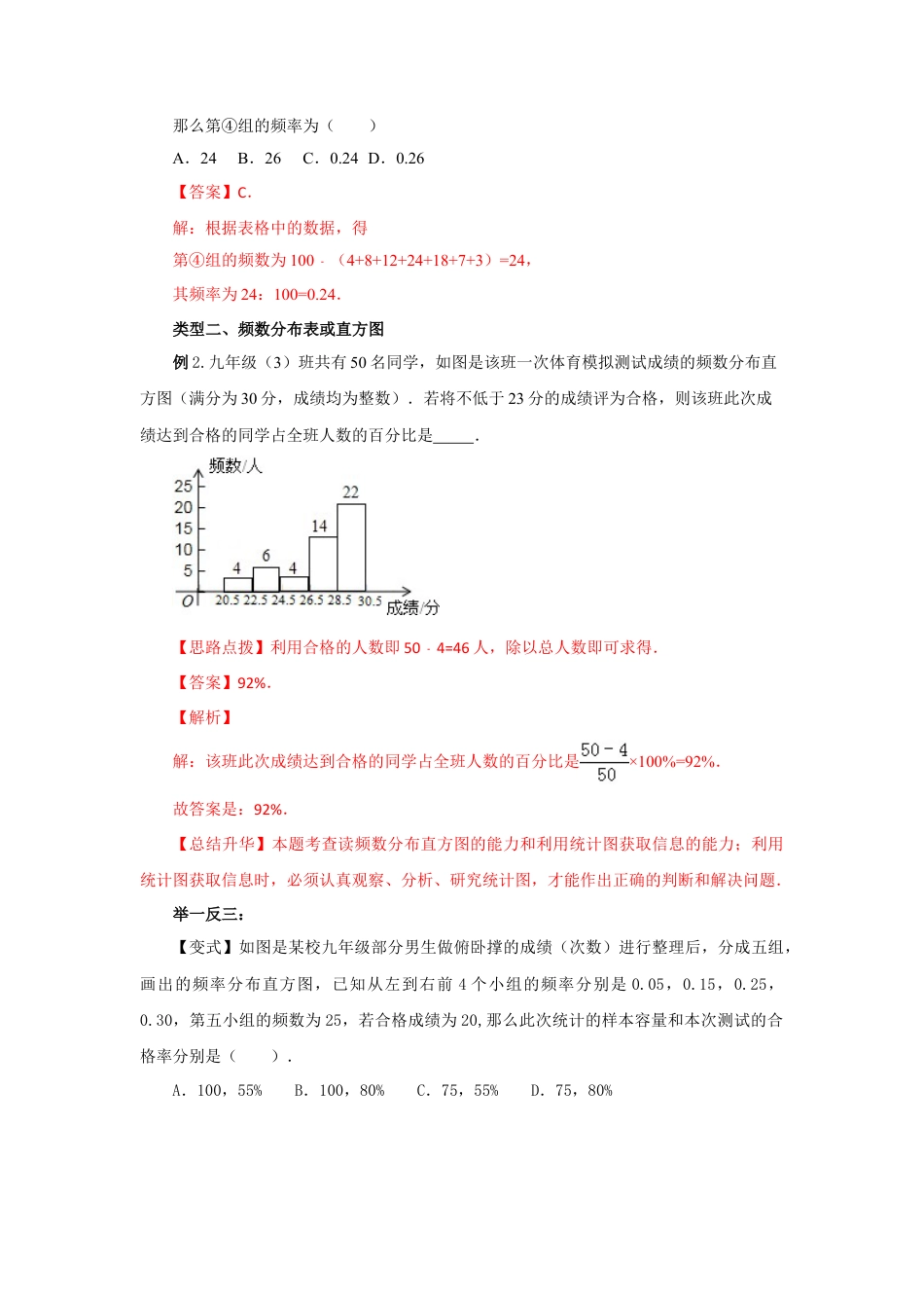10.2  直方图-2020-2021学年七年级数学下册要点突破与同步训练（人教版）(28474995).doc
