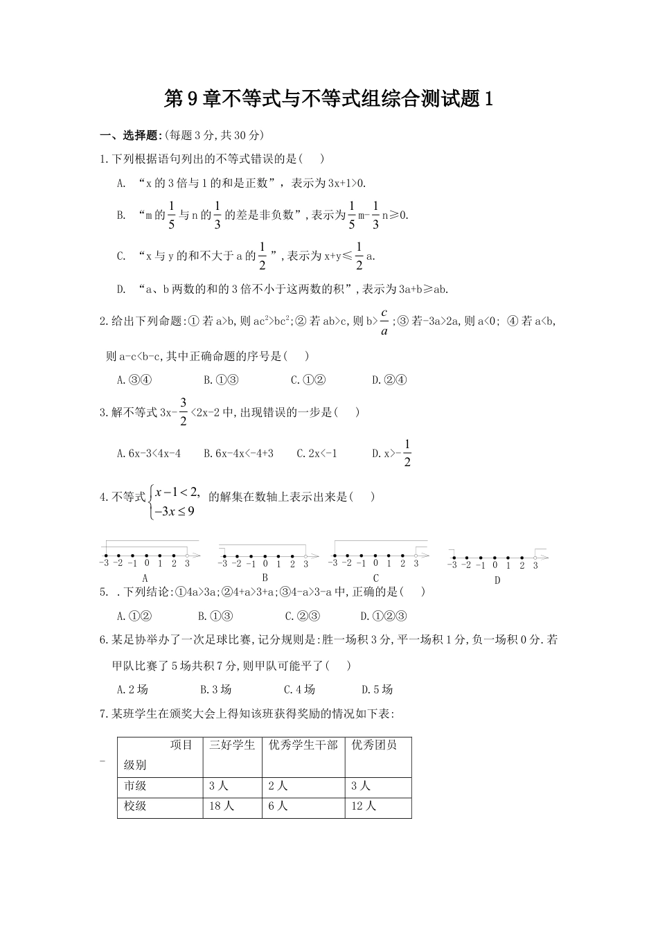 新人教（七下）第9章不等式与不等式组综合测试题1.doc