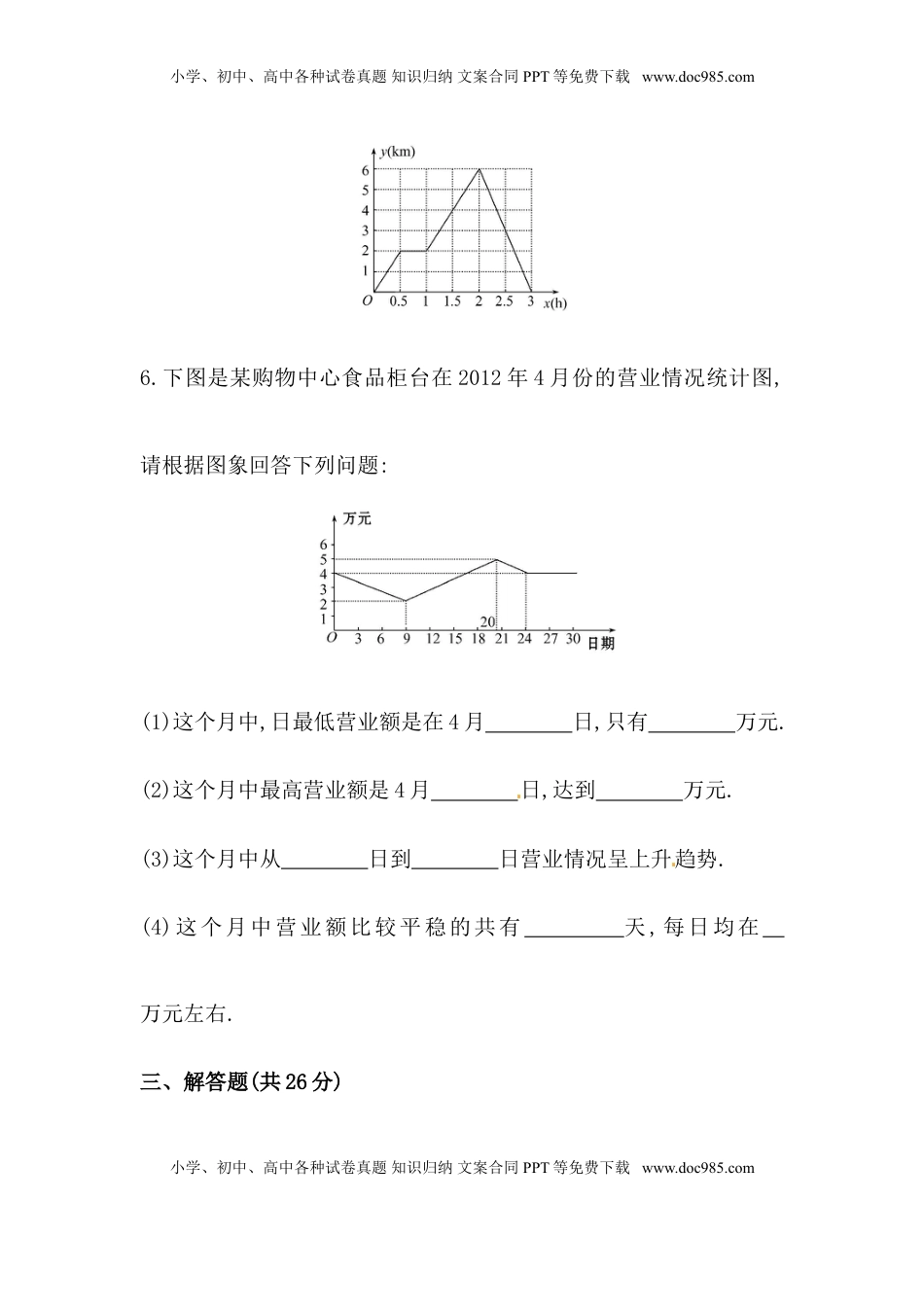 八年级数学下册知识点汇聚测试卷：函数的图象初级测试（含详解）(1).doc