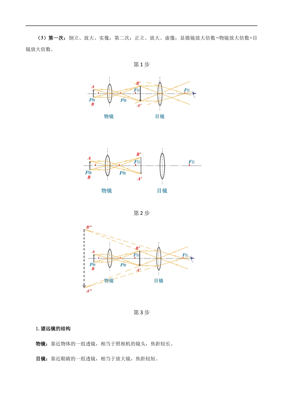 5.5 显微镜和望远镜 -2020-2021学年八年级物理上册同步课堂帮帮帮（人教版）(25562745).docx