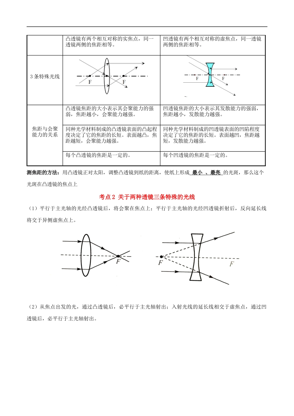 5.1 透镜-2020-2021学年八年级物理上册同步课堂帮帮帮（人教版）(25562726).docx