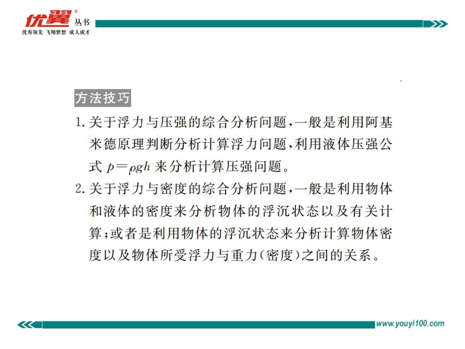 专题八  密度、压强和浮力的综合应用.ppt