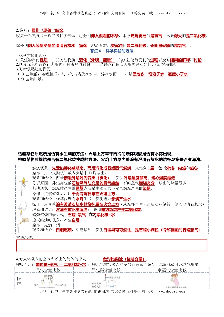 第一单元  走进化学世界-九年级化学上册单元复习知识清单（人教版）(1).docx
