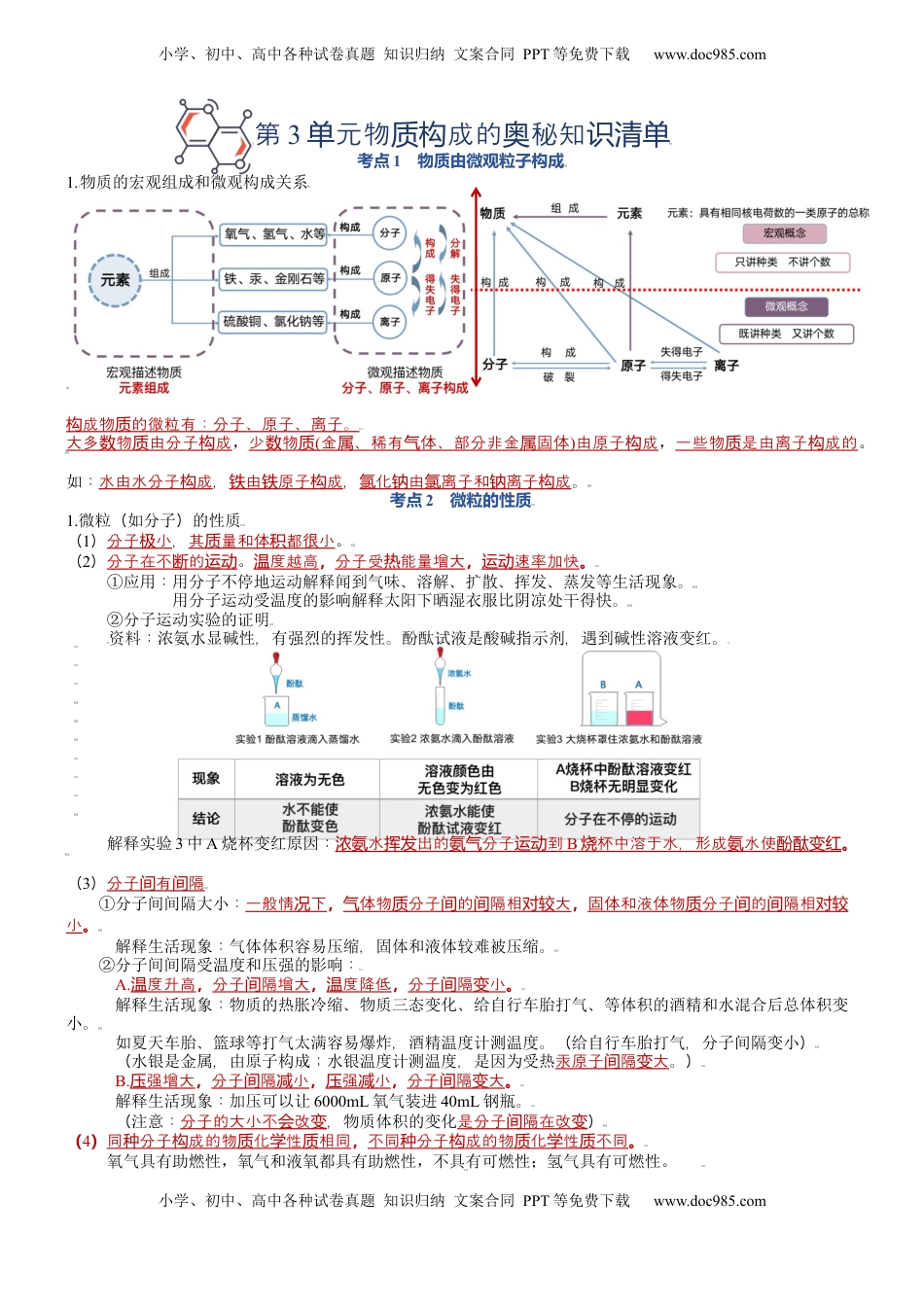 第三单元  物质构成的奥秘-九年级化学上册单元复习知识清单(1).docx