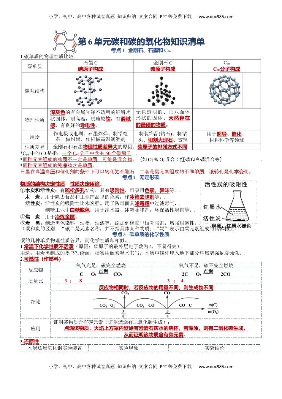 第六单元  碳和碳的氧化物-九年级化学上册单元复习知识清单(1).docx