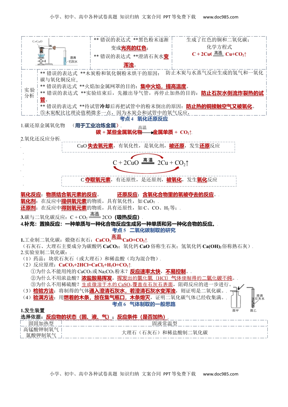第六单元  碳和碳的氧化物-九年级化学上册单元复习知识清单(1).docx