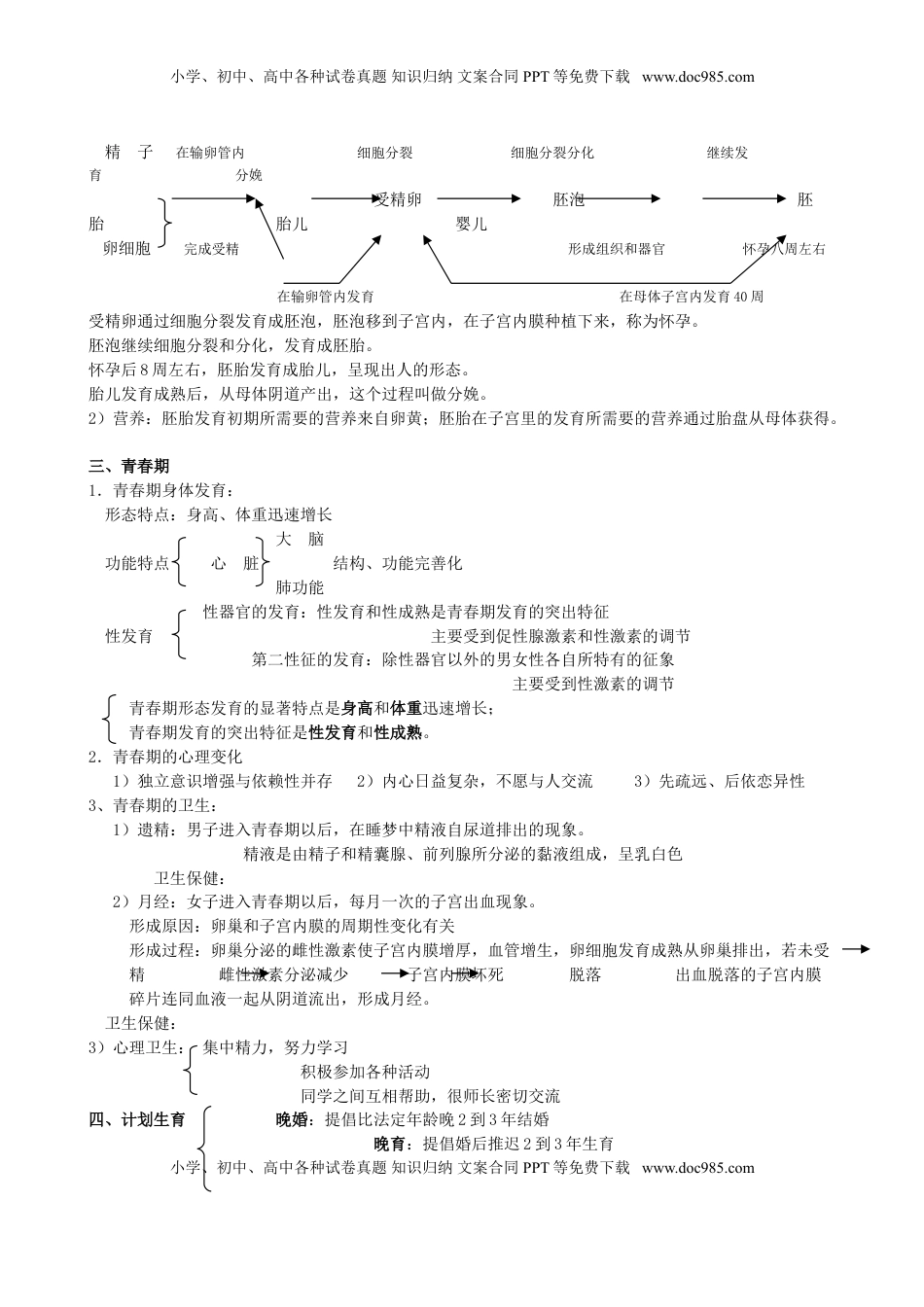 七年级生物下册复习资料(1).doc