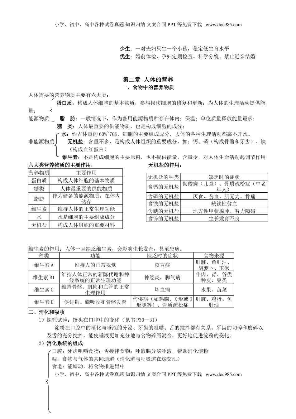 七年级生物下册复习资料(1).doc